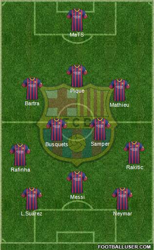 F.C. Barcelona Formation 2014