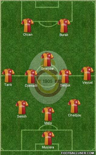 Galatasaray SK Formation 2014