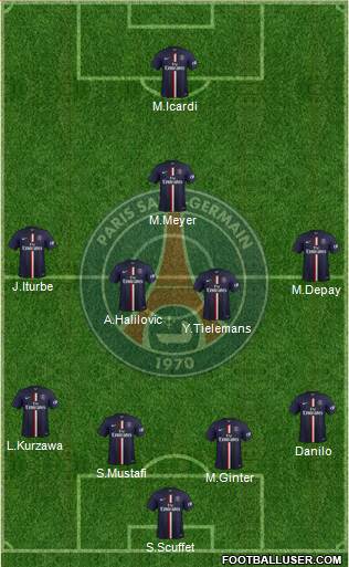 Paris Saint-Germain Formation 2014