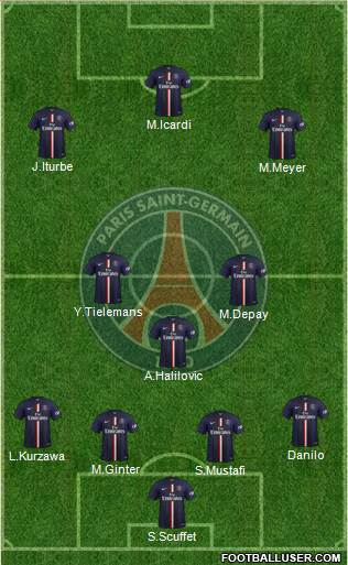 Paris Saint-Germain Formation 2014