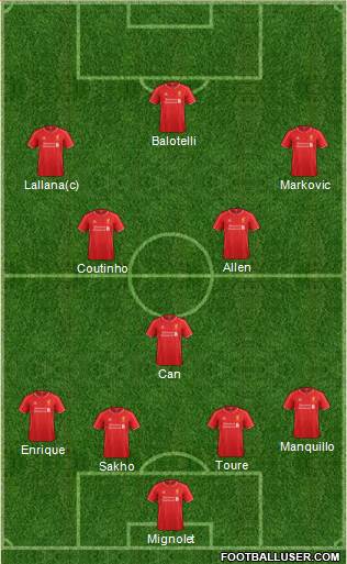 Liverpool Formation 2014