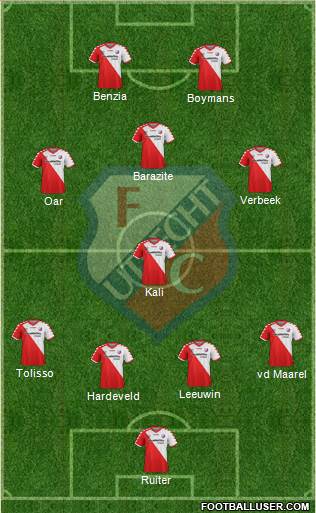 FC Utrecht Formation 2014