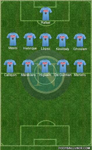 Napoli Formation 2014
