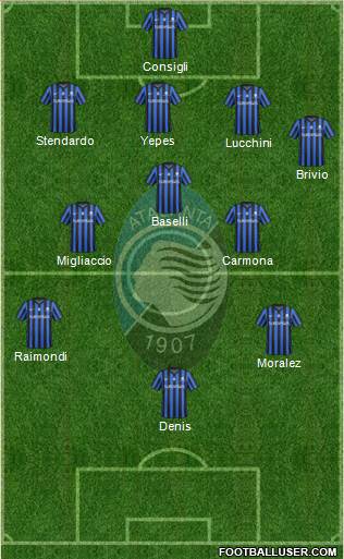 Atalanta Formation 2014