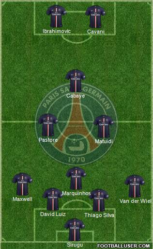 Paris Saint-Germain Formation 2014