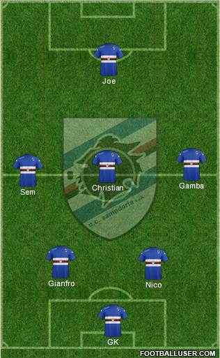 Sampdoria Formation 2014