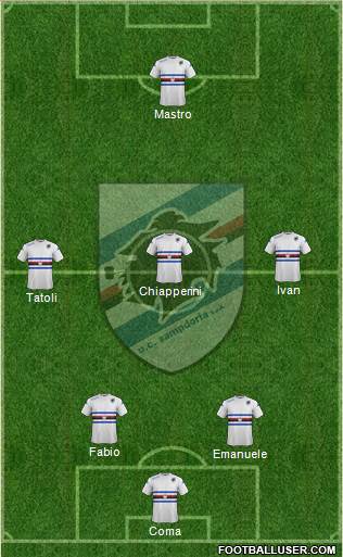 Sampdoria Formation 2014