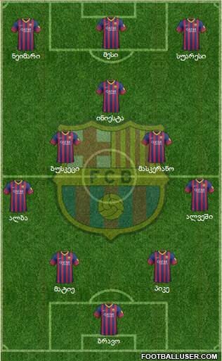 F.C. Barcelona Formation 2014