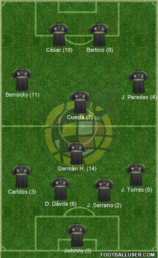 Spain Formation 2014