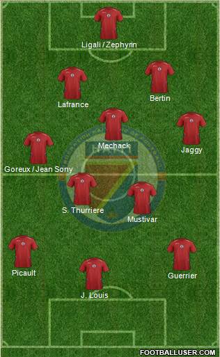 Haiti Formation 2014