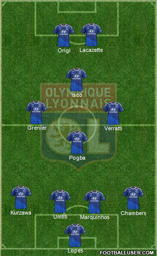 Olympique Lyonnais Formation 2014