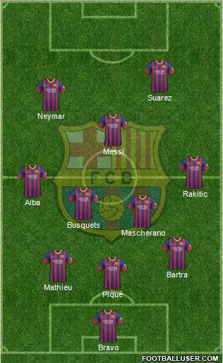F.C. Barcelona Formation 2014