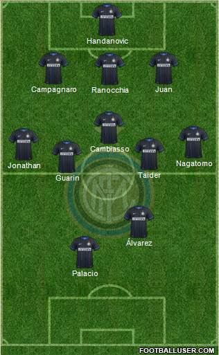 F.C. Internazionale Formation 2014