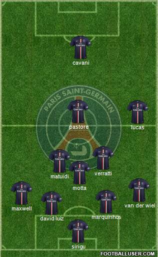 Paris Saint-Germain Formation 2014