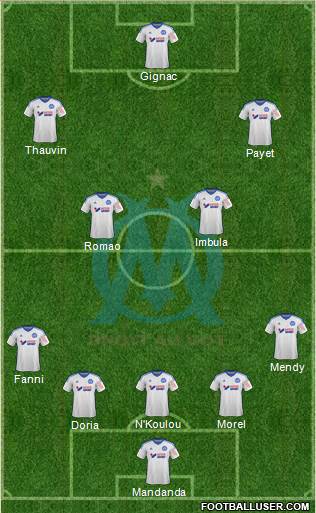 Olympique de Marseille Formation 2014