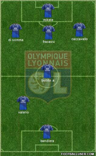 Olympique Lyonnais Formation 2014