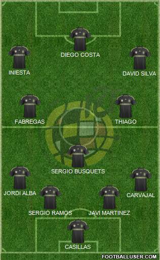 Spain Formation 2014