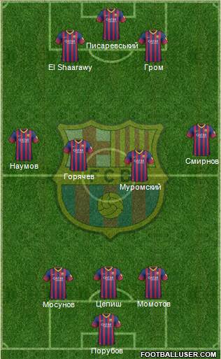 F.C. Barcelona Formation 2014