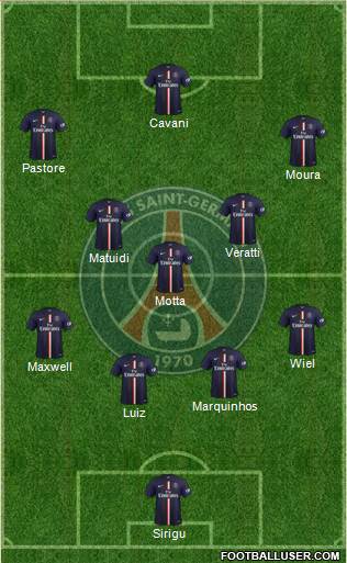 Paris Saint-Germain Formation 2014