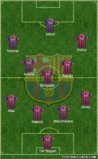 F.C. Barcelona Formation 2014