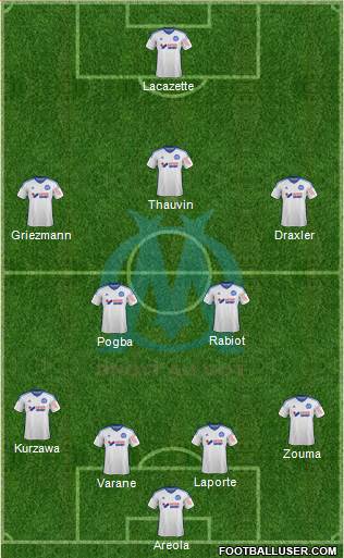 Olympique de Marseille Formation 2014