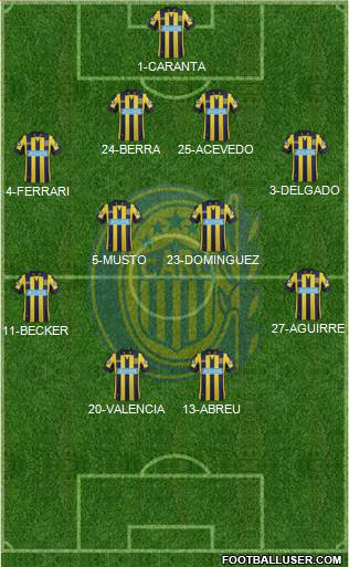 Rosario Central Formation 2014