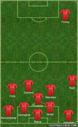 Liverpool Formation 2014