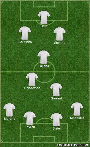 England Formation 2014