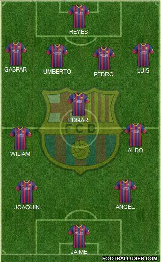 F.C. Barcelona Formation 2014
