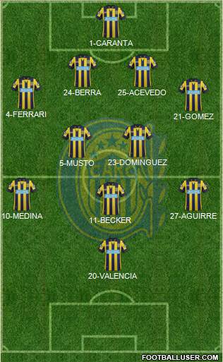 Rosario Central Formation 2014