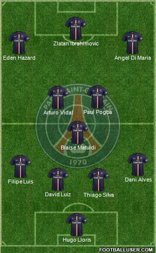 Paris Saint-Germain Formation 2014