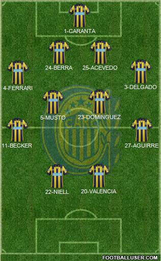 Rosario Central Formation 2014
