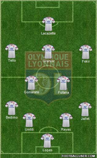 Olympique Lyonnais Formation 2014