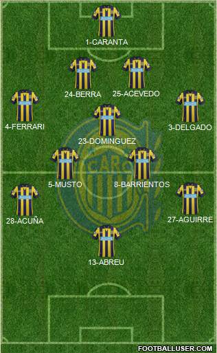 Rosario Central Formation 2014