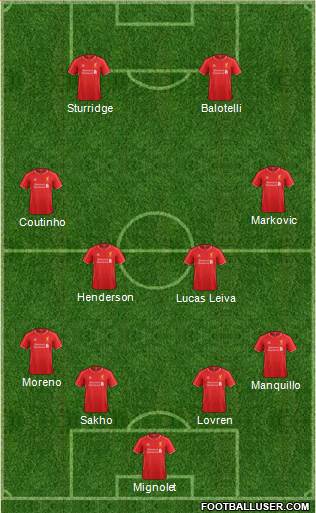 Liverpool Formation 2014