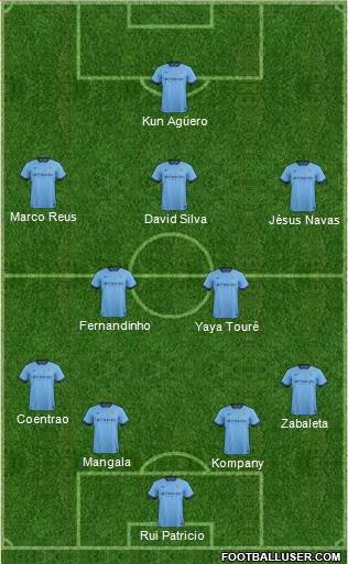 Manchester City Formation 2014