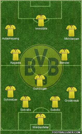 Borussia Dortmund Formation 2014