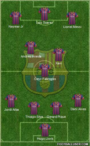 F.C. Barcelona Formation 2014