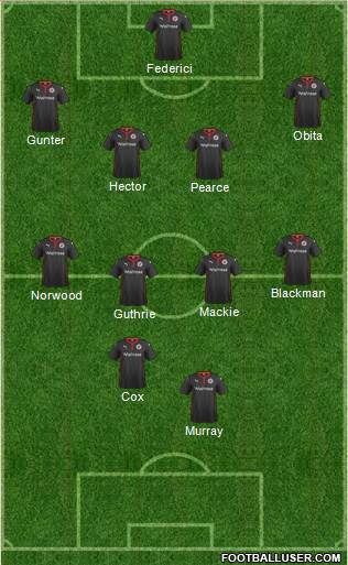 Reading Formation 2014