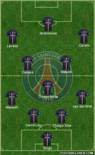 Paris Saint-Germain Formation 2014
