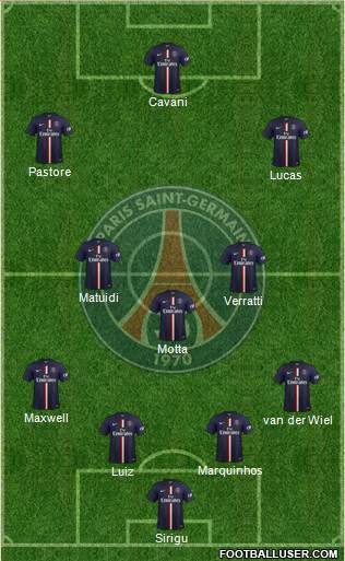 Paris Saint-Germain Formation 2014