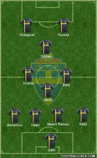 Sweden Formation 2014