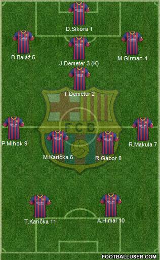 F.C. Barcelona Formation 2014