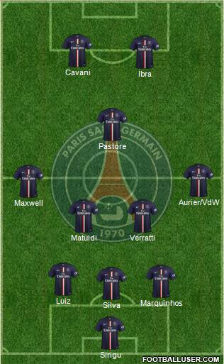 Paris Saint-Germain Formation 2014