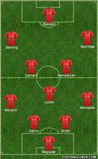 Liverpool Formation 2014