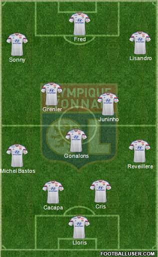 Olympique Lyonnais Formation 2014