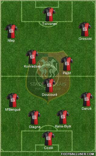 Stade Rennais Football Club Formation 2014