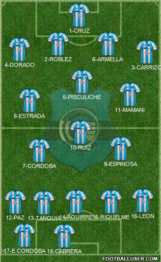 Gimnasia y Esgrima de Jujuy Formation 2014