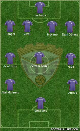 C.D. Guadalajara Formation 2014