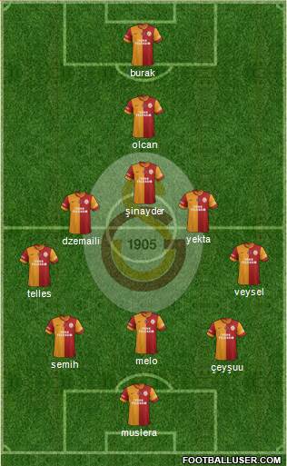 Galatasaray SK Formation 2014
